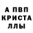 Cocaine 97% Nikolay Pesocky